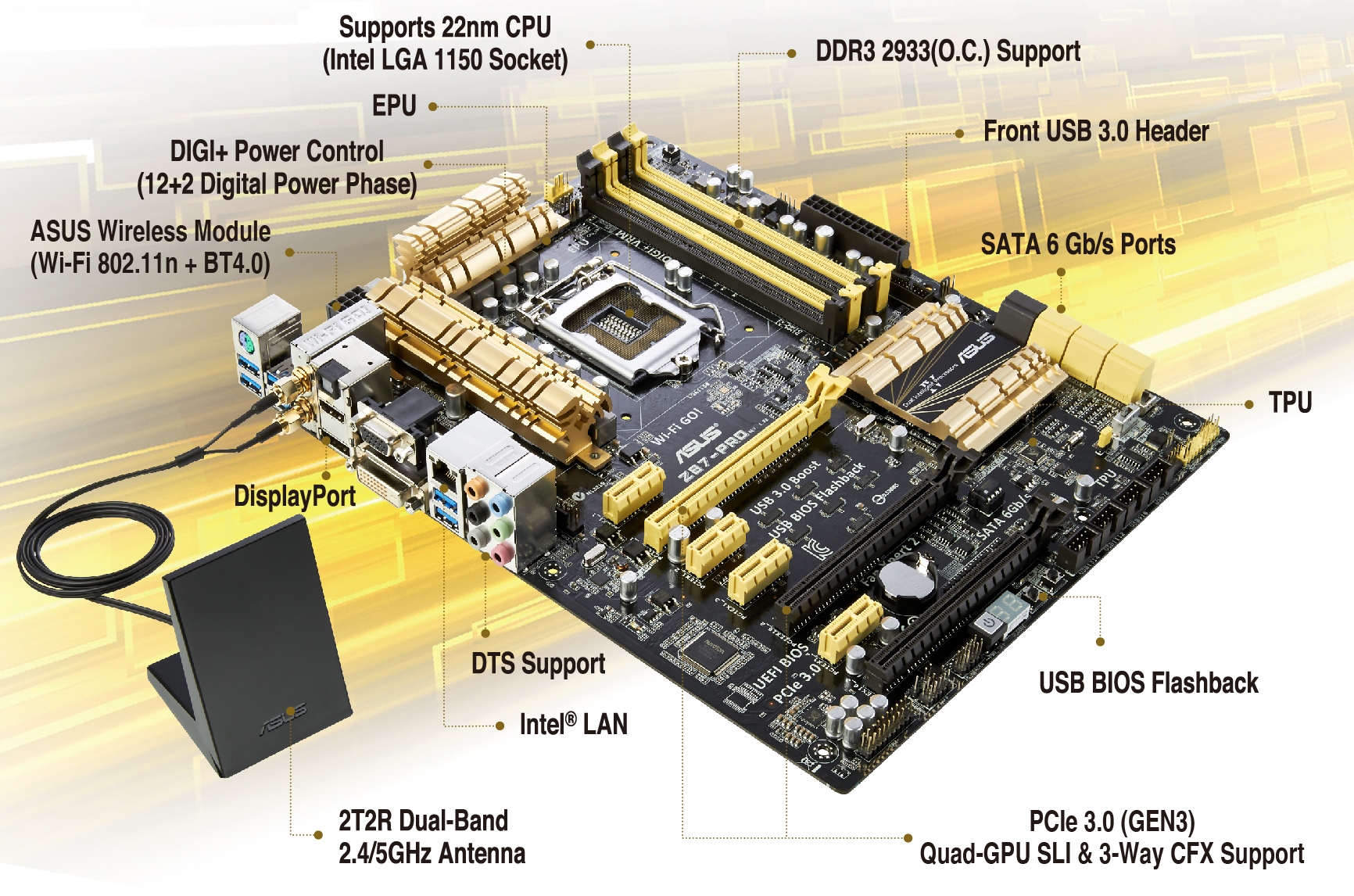 ASUS Z87-Pro Overview, Visual Inspection, Board Features - Intel 